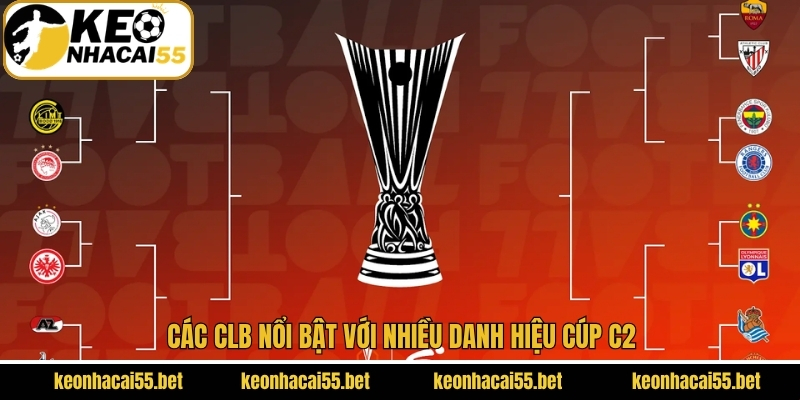 Các CLB nổi bật với nhiều danh hiệu Cúp C2