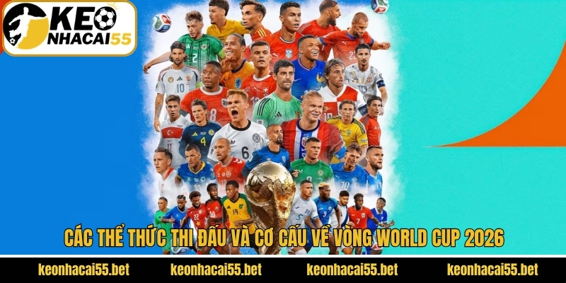 World Cup 2026 - Sự Kiện Thể Thao Được Hội Viên Yêu Thích Nhất 3 Các thể thức thi đấu và cơ cấu về vòng World cup 2026