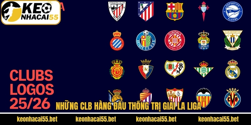 Những CLB hàng đầu thống trị giải La Liga